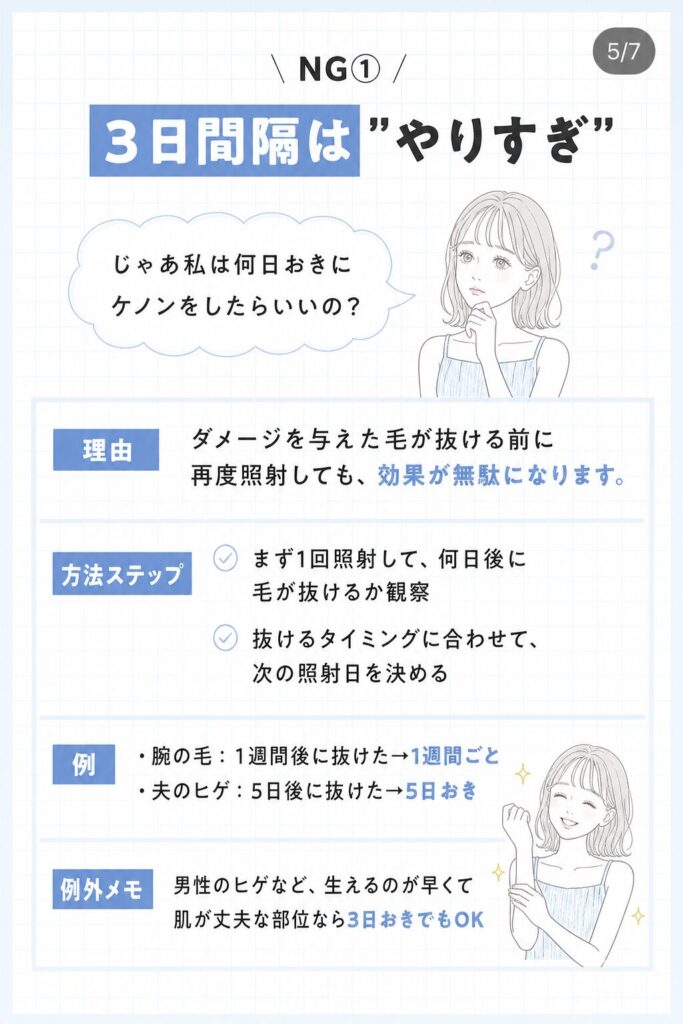ケノンの頻度は1週間に1回がベスト｜毎日・3日おきがダメな理由も解説