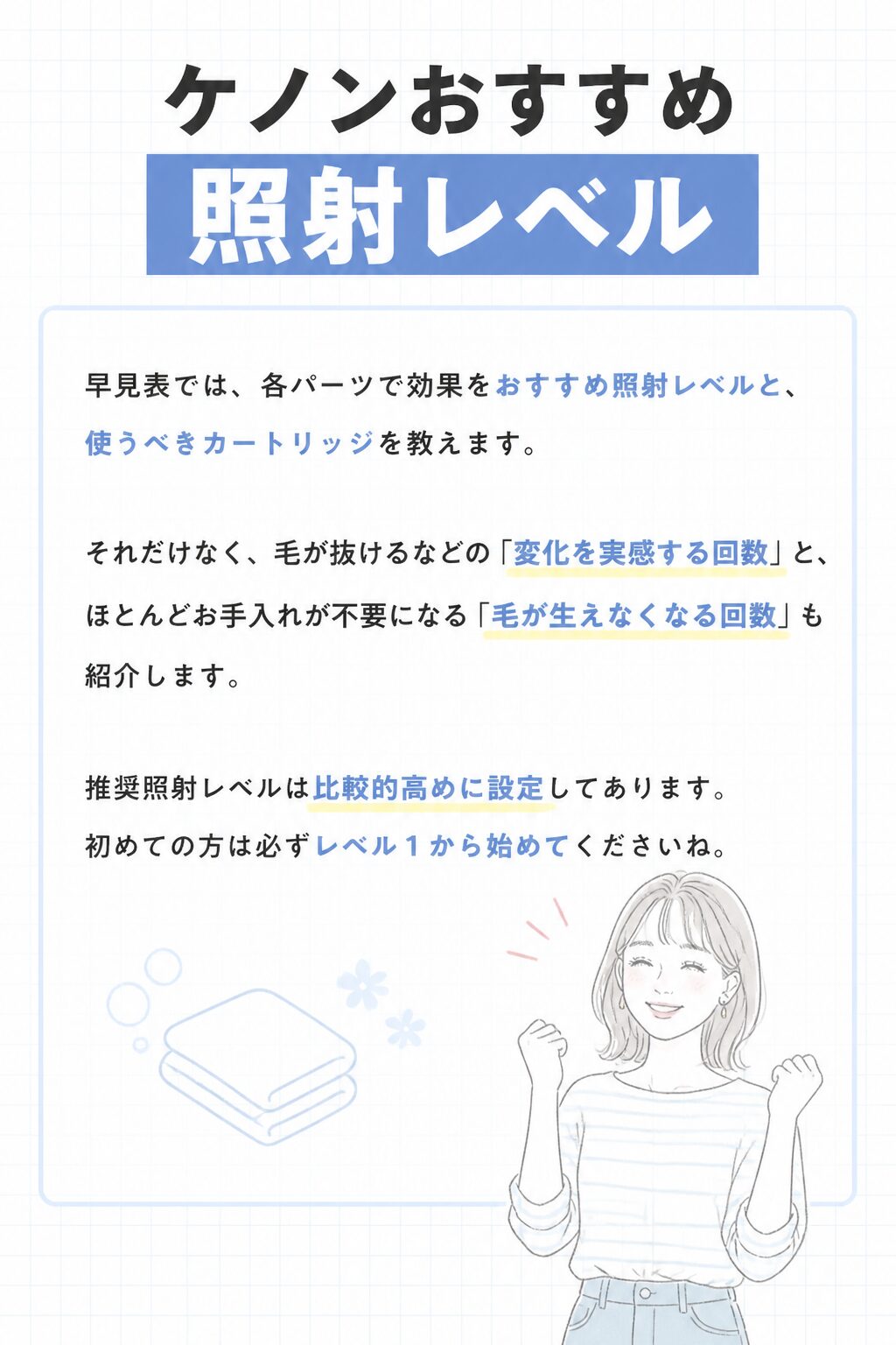 ケノンおすすめ照射レベル の図解