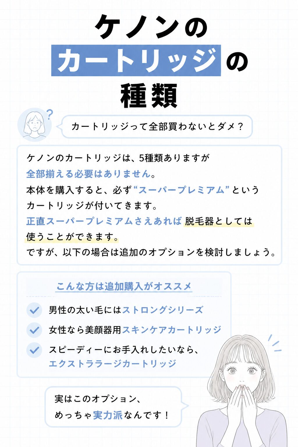 ケノンのカートリッジの種類 の図解