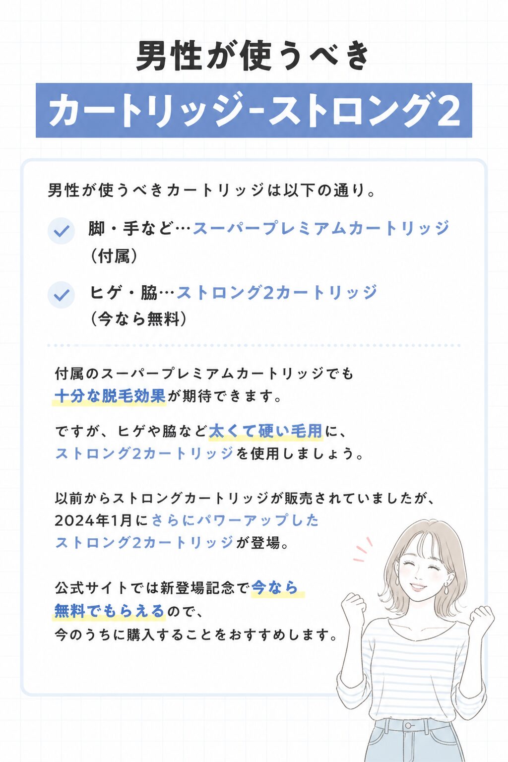 男性が使うべきカートリッジ-ストロング2 の図解