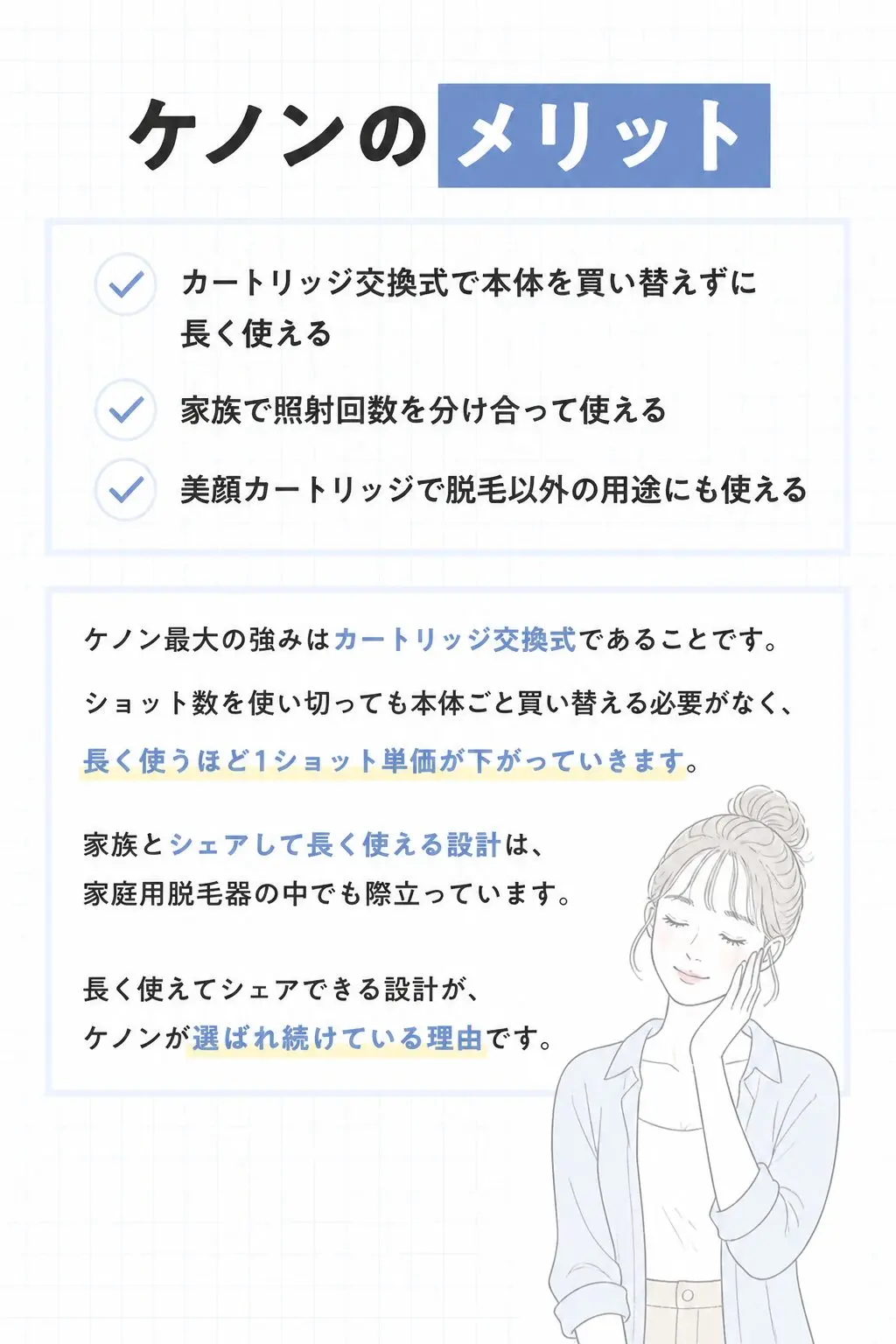ケノンのおすすめ照射レベルは？レベル5〜10の効果と選び方を解説