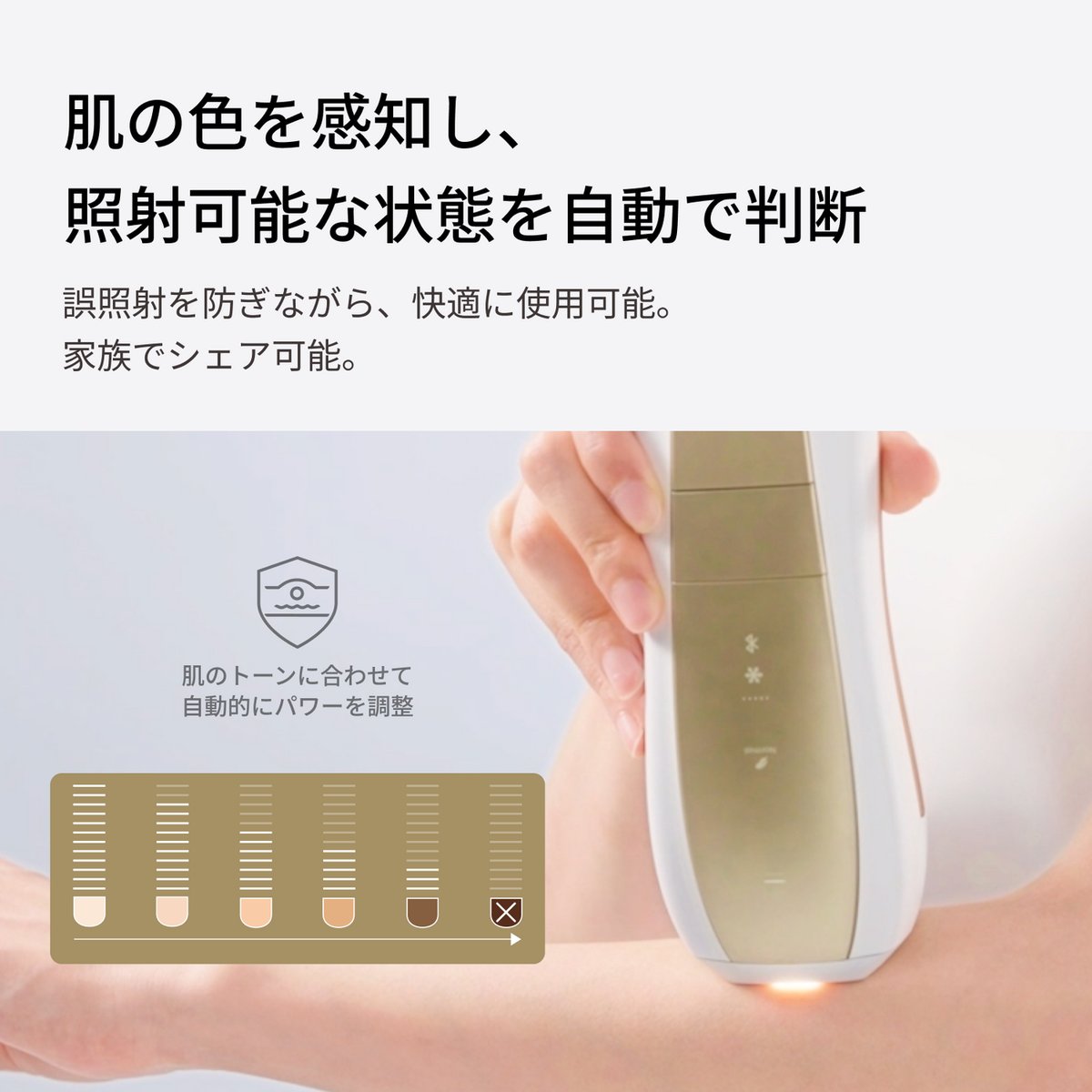 肌の色を感知して照射できる状態を自動で判断するスキンセンサーの公式図解