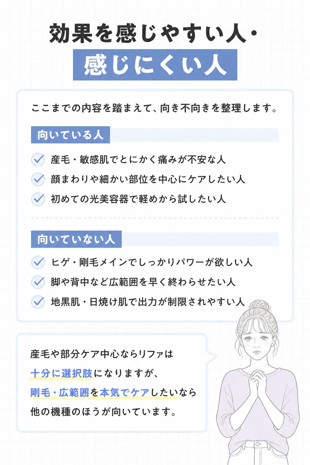 効果を感じやすい人・感じにくい人 の図解