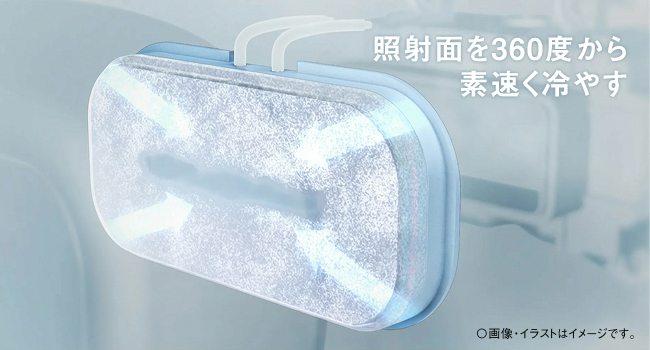 照射面を360度から素早く冷やす仕組み（パナソニック公式）