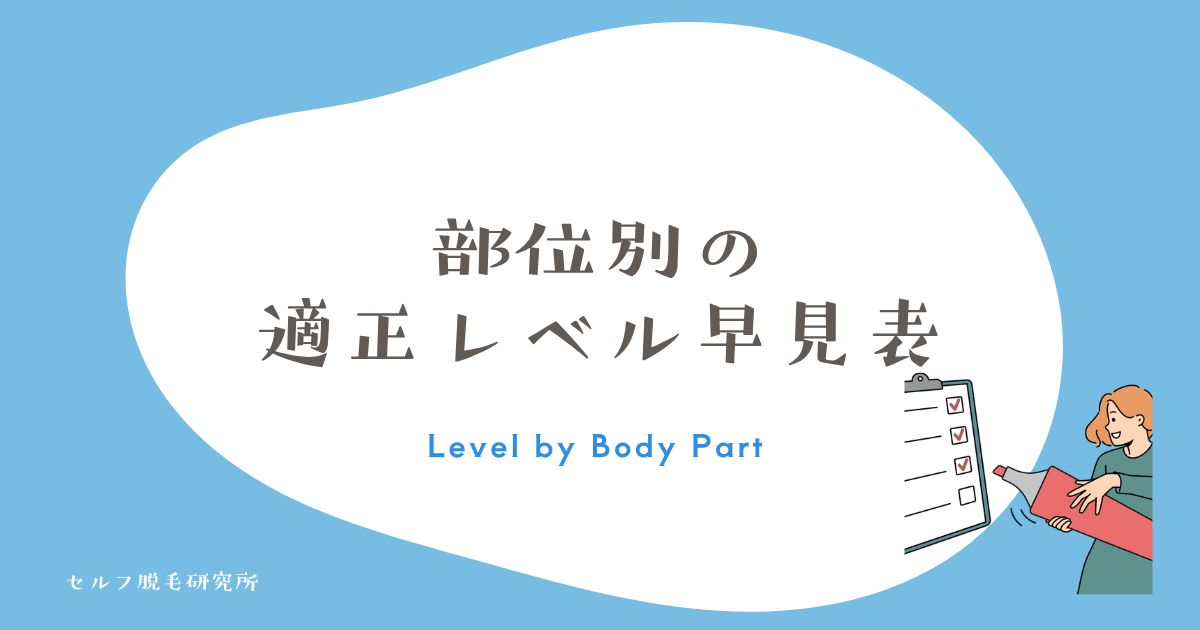 部位別の適正レベル早見表|初回の慣らしと目標