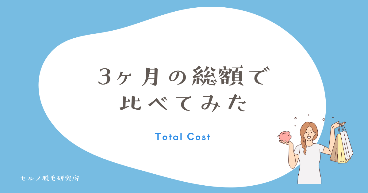 ケノンのレンタルと購入を3ヶ月の総額で比較