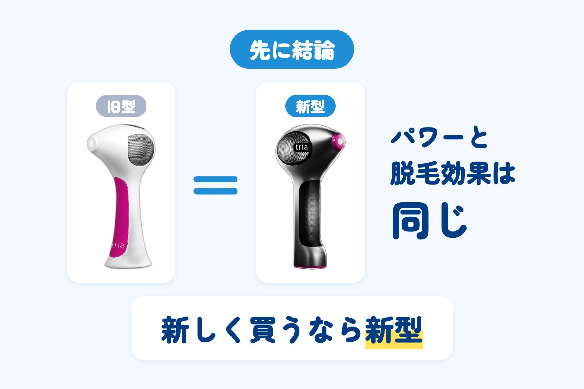トリア4Xの旧型と新型はパワーも脱毛効果も同じ。新しく買うなら新型