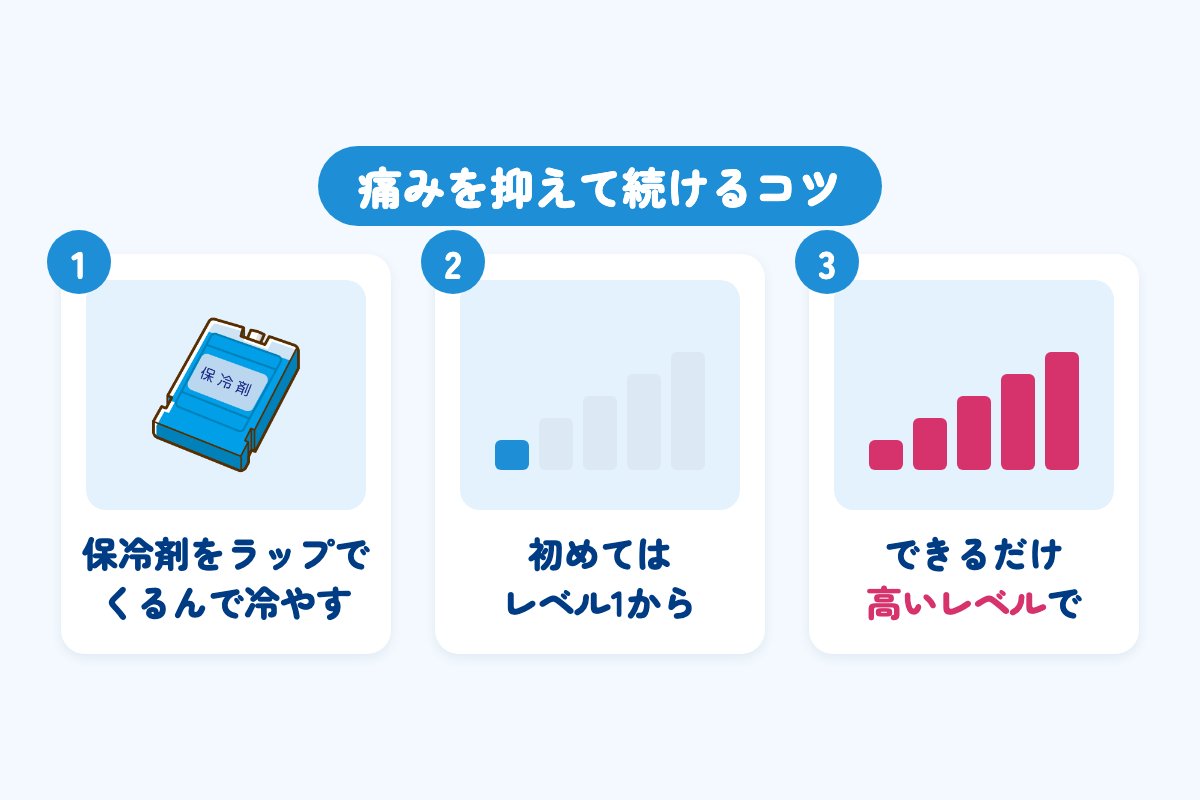 痛みを抑えて続けるコツ。1 保冷剤をラップでくるんで冷やす、2 初めてはレベル1から、3 慣れたらできるだけ高いレベルで